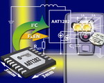 AAT1282 Supercap Optimized LED Flash Driver IC